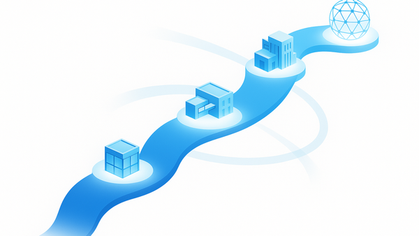 The GenAI Adoption Pattern For B2B That Nobody's Talking About